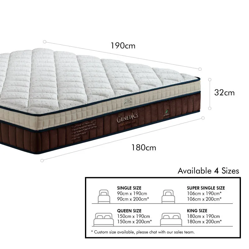 Genetics Fibre And Natural Latex Mattress